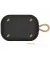 Портативна колонка Anker SoundCore Select 4 Go Golden (A31X1BB1)