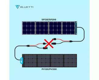 Портативная солнечная панель BLUETTI PV200 Solar Panel