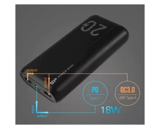 Портативный аккумулятор 20000mAh Silicon Power QS15 White (SP20KMAPBKQS150W)