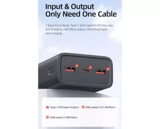 Портативный аккумулятор 30000mAh USAMS PB68 QC3.0+PD3.0 65W Black (ATXLOGTC01)