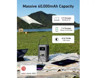 Портативный аккумулятор Anker 548 Power Bank [PowerCore Reserve 192Wh/60000mAh] - Gray (A12940A2)