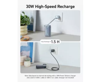 Портативний акумулятор Anker Nano Power Bank 10000mAh 30W (Built-In USB-C Cable) (A2159031) Blue