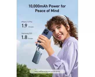 Портативний акумулятор Anker Nano Power Bank 10000mAh 30W (Built-In USB-C Cable) (A2159031) Blue