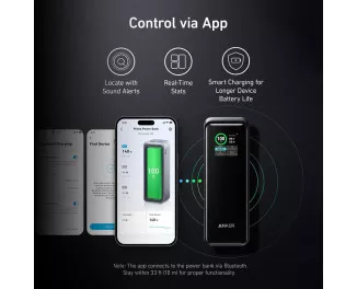 Портативний акумулятор Anker Prime 27K 250W PD 3.1 27650mAh (A1340011) Black
