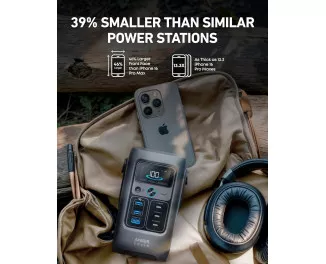 Портативний акумулятор Anker SOLIX C200 192Wh/60000mAh | 200W (A17270Z1)