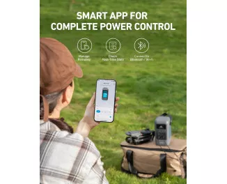Портативний акумулятор Anker SOLIX C200 192Wh/60000mAh | 200W (A17270Z1)
