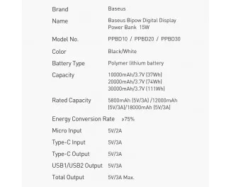 Портативний акумулятор Baseus Bipow Digital Display 20000mAh 15W (PPDML-J02) White