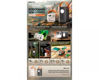 Портативний акумулятор Remax RPP-123 Gutitan 27W 60000mAh Gray