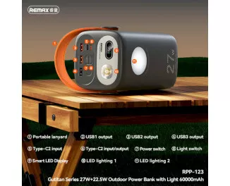 Портативний акумулятор Remax RPP-123 Gutitan 27W 60000mAh Gray