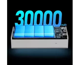 Портативный аккумулятор Remax RPP-320 QC22.5W+PD20W with LED Light 30000 mAh Blue
