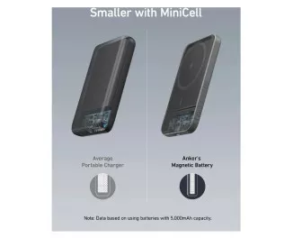 Портативний акумулятор з бездротовою зарядкою Anker 621 Magnetic Magsafe Powerbank 5000mAh Black (A1610)