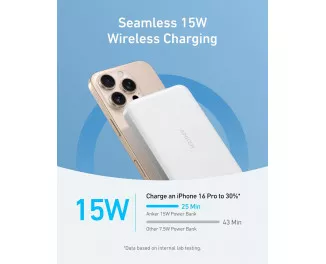 Портативный аккумулятор с беспроводной зарядкой Anker Ultra-Slim 10000mAh Qi2 15W White (A1664H21)