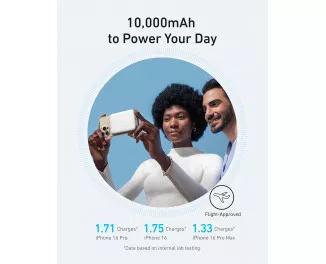 Портативный аккумулятор с беспроводной зарядкой Anker Ultra-Slim 10000mAh Qi2 15W White (A1664H21)
