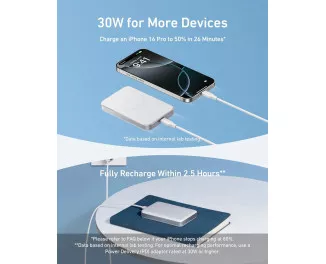 Портативный аккумулятор с беспроводной зарядкой Anker Ultra-Slim 10000mAh Qi2 15W White (A1664H21)