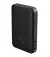 Портативный аккумулятор с беспроводной зарядкой Baseus Magnetic Mini 10000mAh 20W (Qi 15W) (P10059001113-00) Black