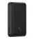 Портативный аккумулятор с беспроводной зарядкой Baseus Magnetic Mini 10000mAh 20W (Qi 15W) (P10059001113-00) Black