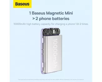Портативный аккумулятор с беспроводной зарядкой Baseus Magnetic Mini 10000mAh 20W (Qi 15W) (P10059001513-00) Purle