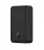 Портативный аккумулятор с беспроводной зарядкой Baseus Magnetic Mini 20000mAh 20W Black (PPCX150001)