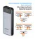 Портативний акумулятор Sigma mobile X-Power SI30A7QLX 30000mAh Silver (4827798479117)