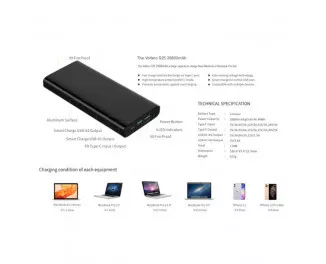 Портативный аккумулятор Voltero S25 26800mAh 100W Black (8720828063101, 6090525828894)