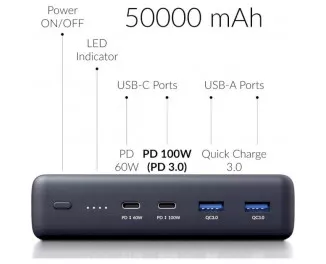 Портативный аккумулятор Voltero S50 50000mAh 100W Black (8720828063200, 6090537940980)