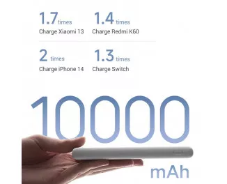 Портативный аккумулятор Xiaomi 10000mAh 22.5W Lite Grey (BHR9350GL)