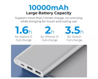 Портативный аккумулятор Xiaomi Mi Power Bank 10000mAh 22.5W Black (PB100DPDZM/BHR5884GL)