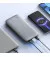 Портативний акумулятор ZMi PowerPack No. 20 Model 25000mAh 200W Backup Battery (QB826 CH)