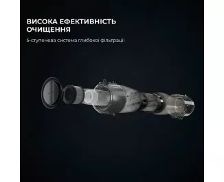 Пилосос Dreame Cordless Vacuum Cleaner V11