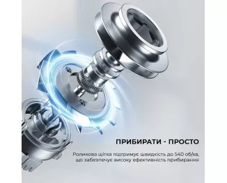 Пилосос Dreame H11 Core