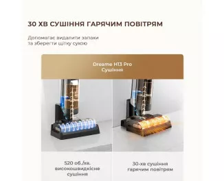 Пылесос Dreame H13 Pro (HHR27C)