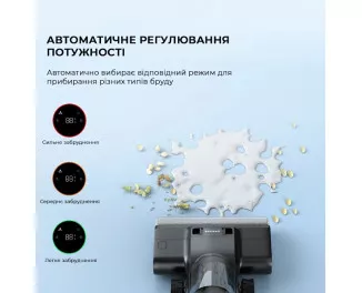 Пылесос Dreame H13 Pro (HHR27C)