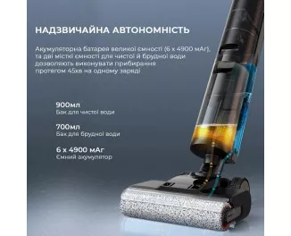 Пылесос Dreame H13 Pro (HHR27C)
