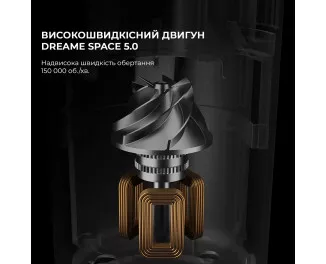 Пилосос Dreame V12