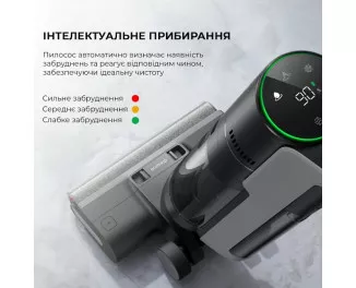 Пилосос Dreame Wet & Dry Vacuum Cleaner H12 Pro (HHR25A)