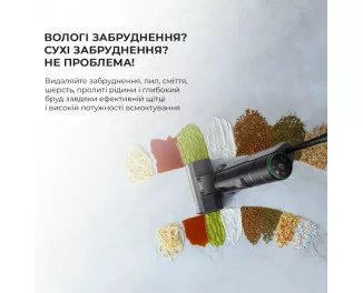 Пилосос Dreame Wet & Dry Vacuum Cleaner H12 Pro (HHR25A)
