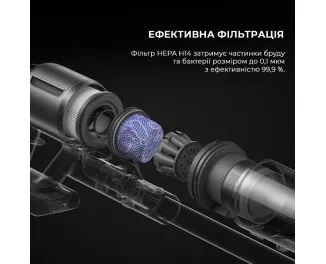 Пилосос Dreame Z30