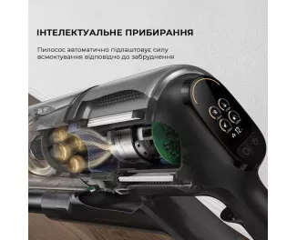 Пилосос Dreame Z30