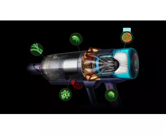 Пылесос Dyson Gen5detect Absolute Midnight Blue/Copper (447002-01)