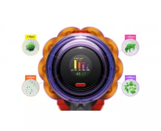 Пилосос Dyson V12 Detect Slim Absolute 2023 (448884-01) EU