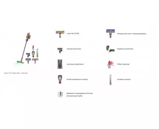 Пилосос Dyson V12 Detect Slim Absolute (394167-01)