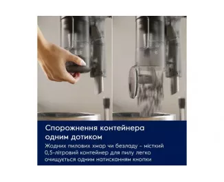 Пылесос Electrolux EP61H21WET