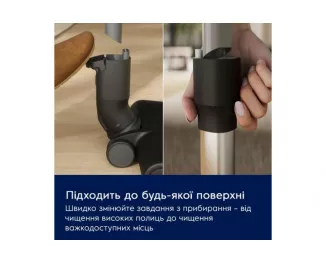 Пылесос Electrolux EP61H21WET
