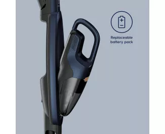 Пылесос Electrolux WQ71-P52IB