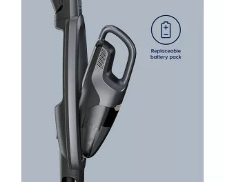 Пылесос Electrolux WQ81-PANIM