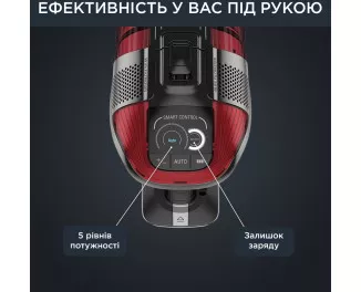 Пылесос Rowenta X-Force Flex 12.60 Animal Care Red RH98A9WO