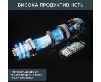 Пылесос Rowenta X-Force Flex 15.60 Animal RH99F1WO