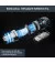 Пылесос Rowenta X-Force Flex 15.60 Animal RH99F1WO