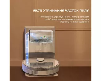 Робот-пылесос Dreame Bot L10s Plus (RLL42SD)