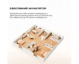 Робот-пылесос Dreame Bot L10s Pro Gen2 (RLL42SDA)